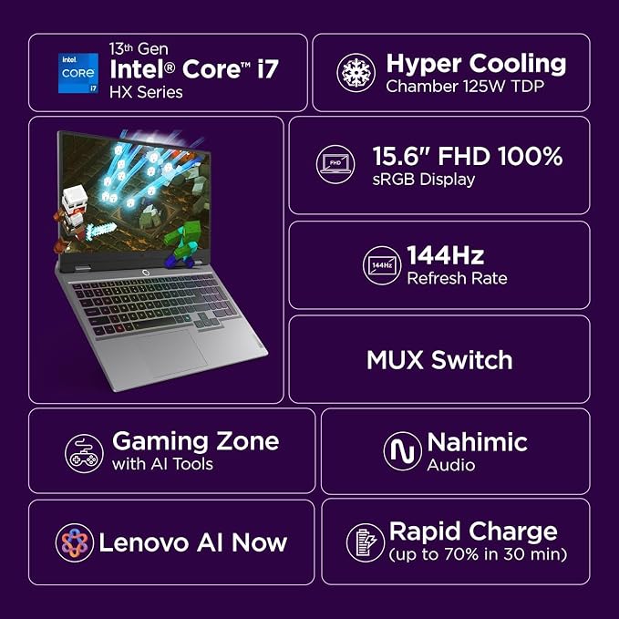 Lenovo LOQ 15IRX10 83JE019XIN Gaming Laptop | Intel Core i7-13650HX, RTX 5050 8GB, 16GB RAM, 1TB SSD, 144Hz