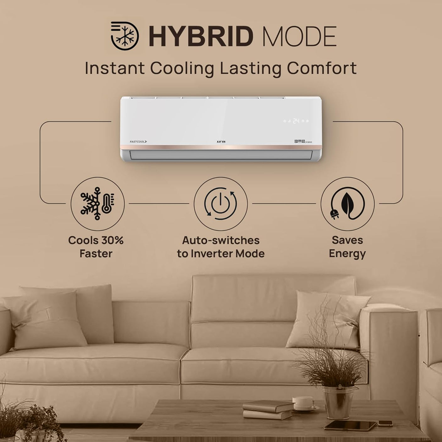 IFB Gold Pro Series 1.5 Ton 5 Star Split AC with Hybrid Technology, Works upto 55°C, 4-Way Swing, Higher Cooling Capacity, Self-Clean & AI - White (CI205GN32RGN1, Copper Condenser,2025 Model)