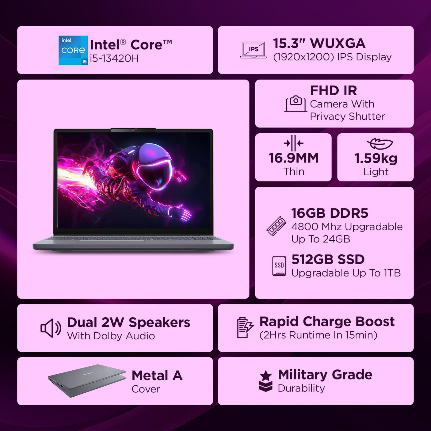 Lenovo IdeaPad Intel Core i5 13th Gen 13420H - (16 GB/512 GB SSD/Windows 11 Home) 83K100C6IN Thin and Light Laptop  (15.3 inch, Luna Grey, 1.59 kg, With MS Office)