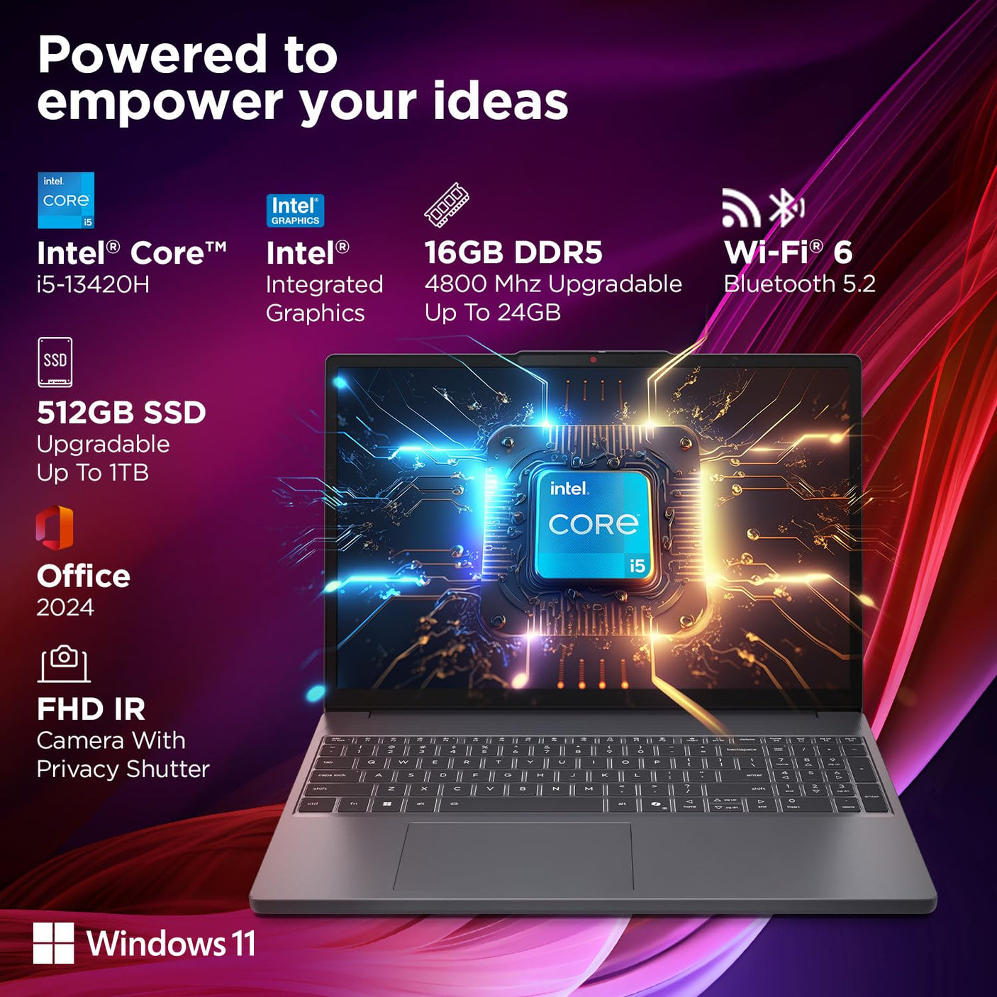 Lenovo IdeaPad Intel Core i5 13th Gen 13420H - (16 GB/512 GB SSD/Windows 11 Home) 83K100C6IN Thin and Light Laptop  (15.3 inch, Luna Grey, 1.59 kg, With MS Office)