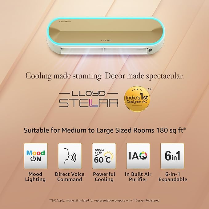 Lloyd Stellar 1.5 Ton 5 Star Wi-Fi Inverter Split AC (6 in 1 Expandable, Mood Lighting, In-Built Air Purifier, Direct Voice Command, Copper, 2024 Model, White/Golden, GLS18V5FWGST