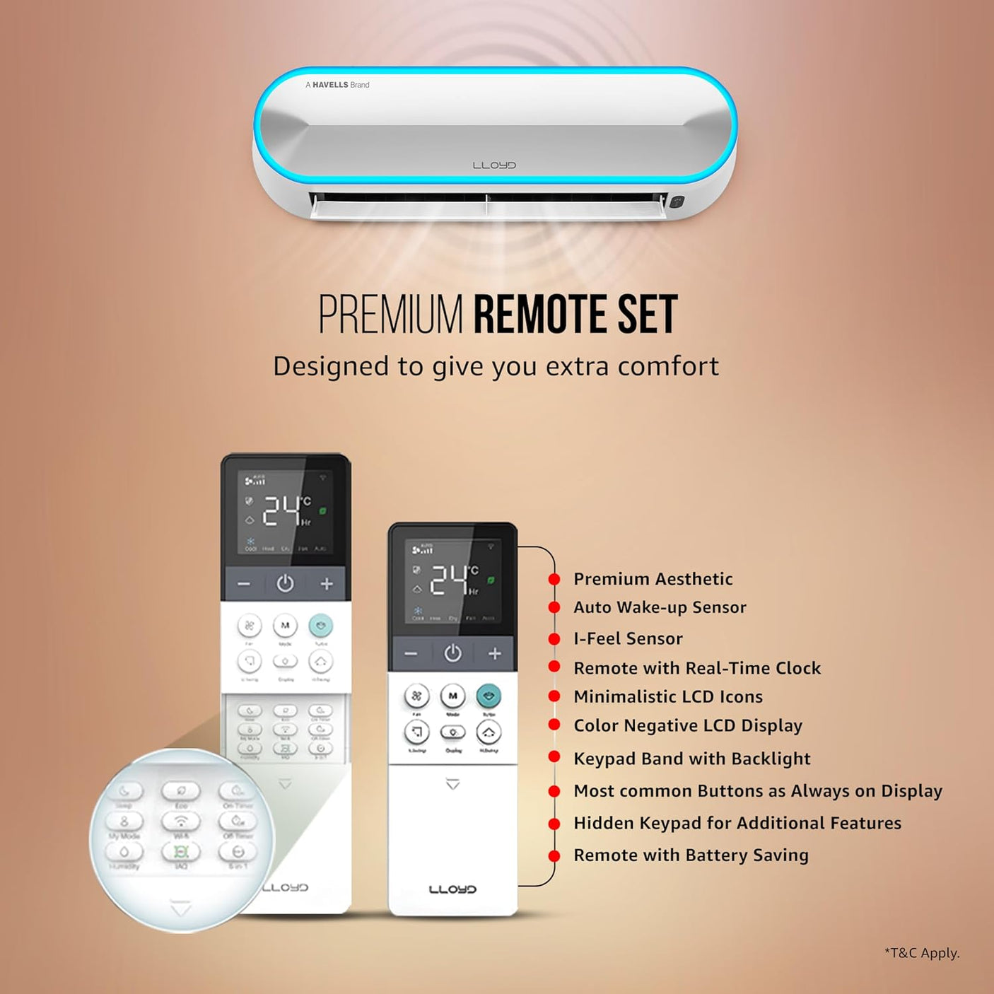 Lloyd  Stellar Duo Split AC 1.5 Ton  5 Star Inverter Split (6 in 1 Convertible with Wi-Fi Supported GLS18H5FWKGT)