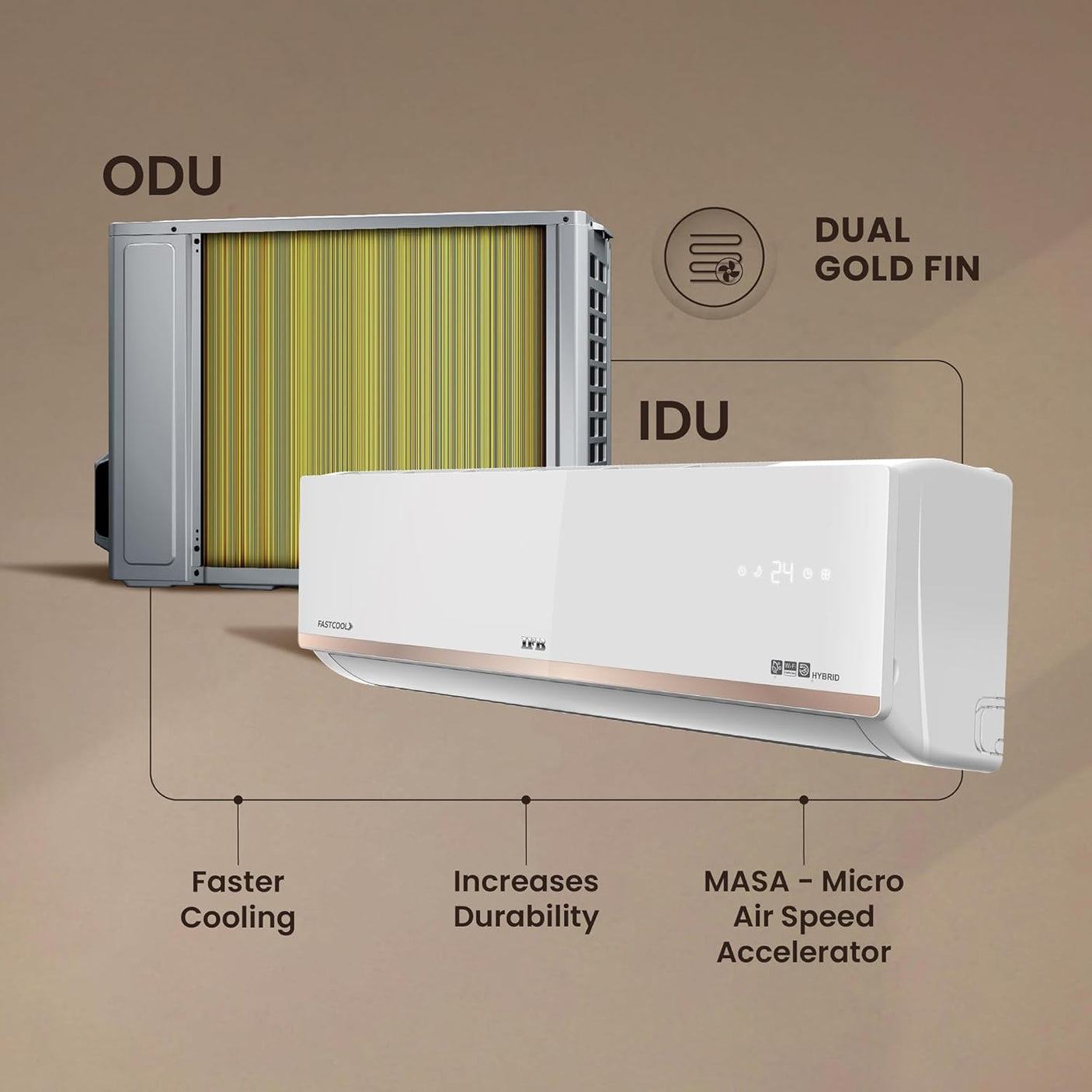 IFB Gold Pro Series 1.5 Ton 5 Star Split AC with Hybrid Technology, Works upto 55°C, 4-Way Swing, Higher Cooling Capacity, Self-Clean & AI - White (CI205GN32RGN1, Copper Condenser,2025 Model)