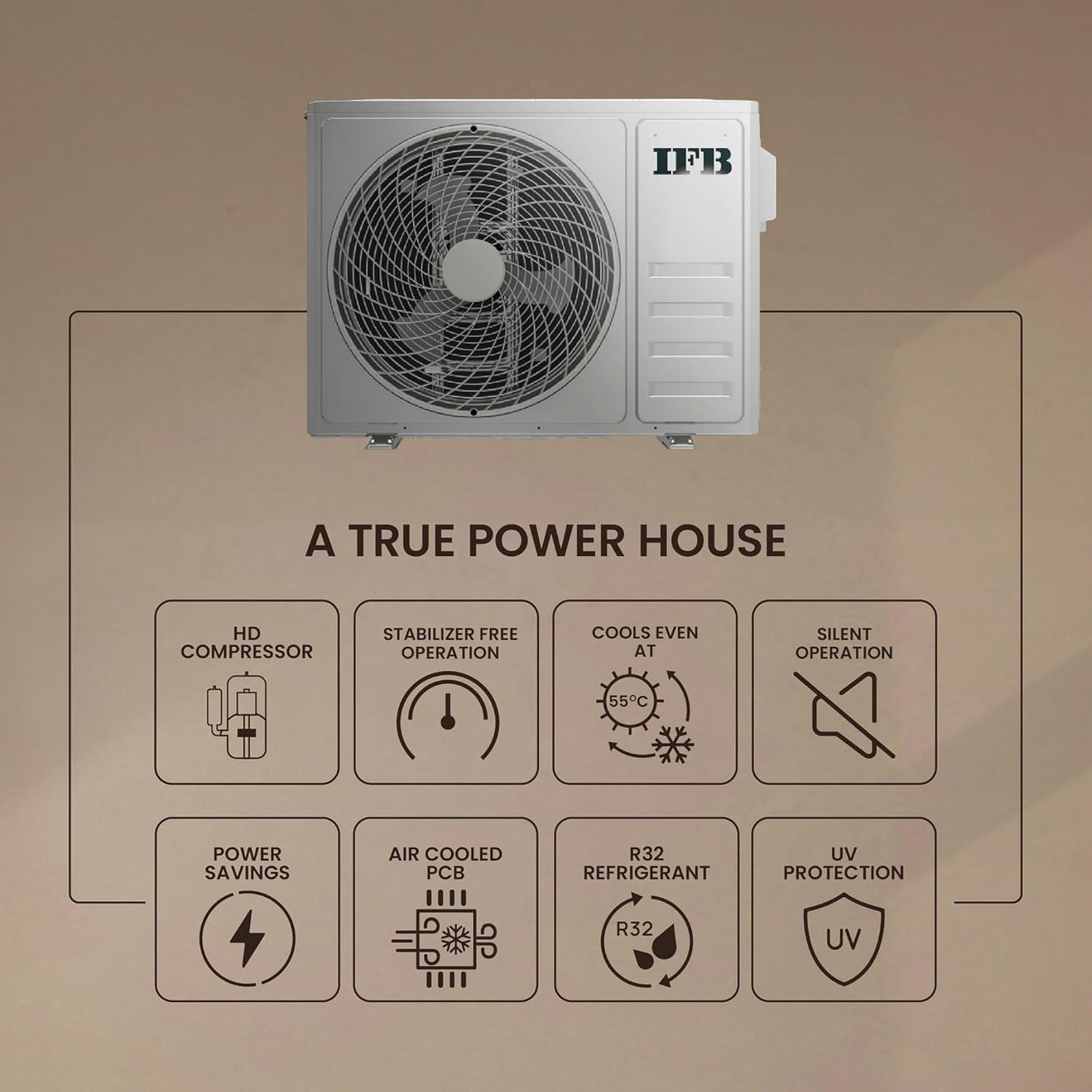 IFB Gold Pro Series 1.5 Ton 5 Star Split AC with Hybrid Technology, Works upto 55°C, 4-Way Swing, Higher Cooling Capacity, Self-Clean & AI - White (CI205GN32RGN1, Copper Condenser,2025 Model)
