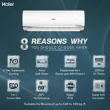 Haier 1.6 Ton 3 Star Kinouchi Heavy Duty Hexa Inverter Split Air Conditioner - HSU19K-PYSS3BN-INV