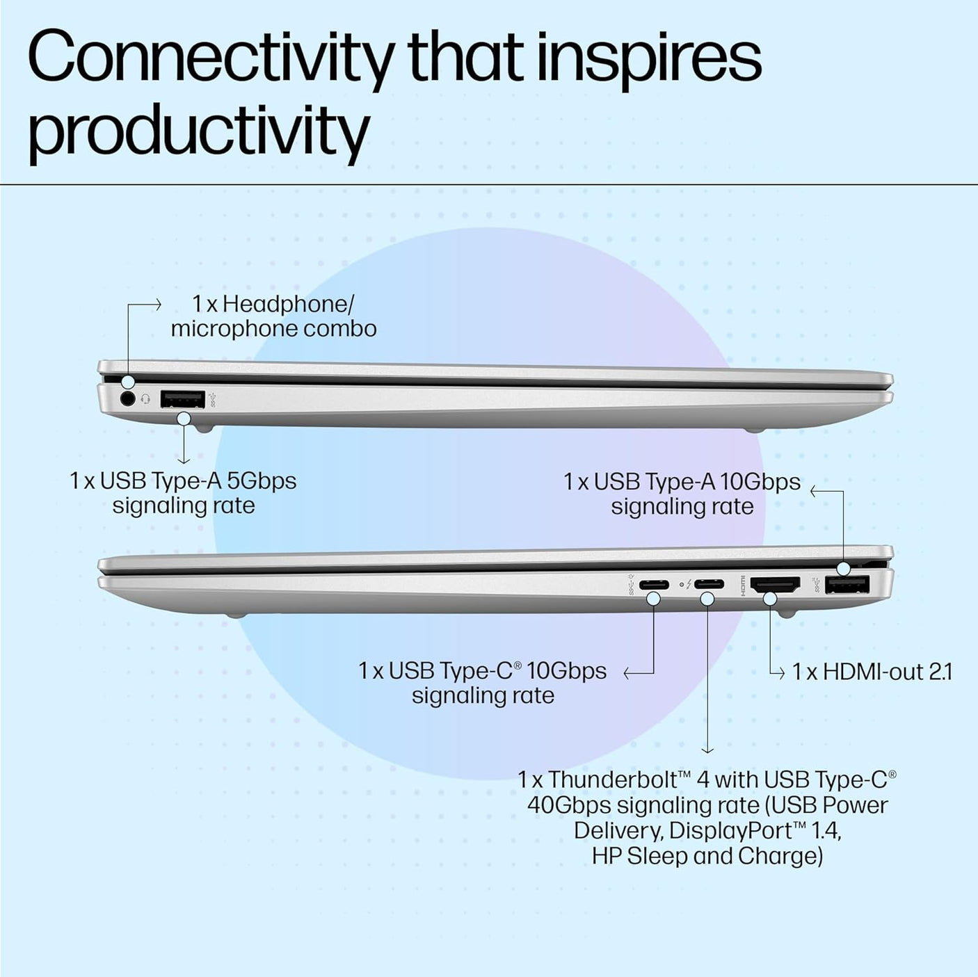 HP Pavilion Plus, 13th Gen Intel Core i5-1335U Laptop, (16GB LPDDR5x,512GB SSD),IPS, 300 nits, 14''(35.6cm) 2K,Win 11, M365 Basic(1yr), Office Home 24, Silver,1.38kg, 5MP Camera w/Shutter, EW0107TU