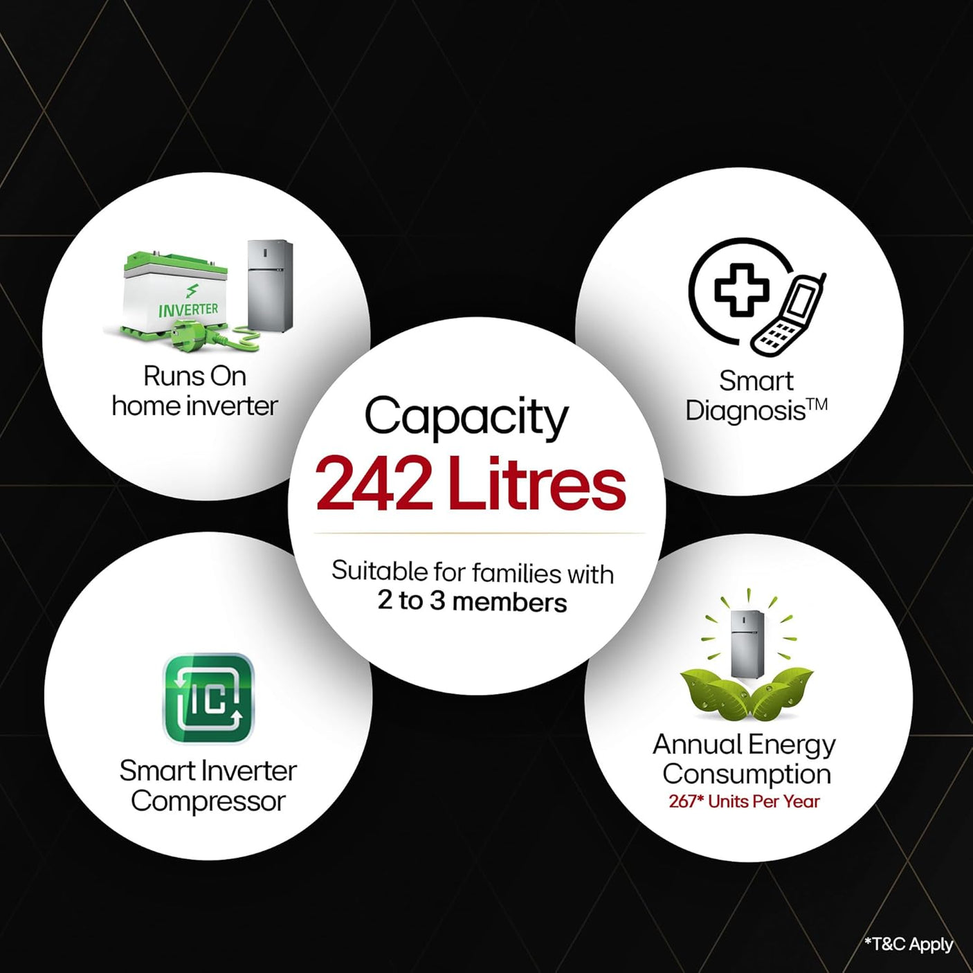 LG 242 L, 2 Star, Smart Inverter Compressor, Multi Air Flow, Frost-Free Double Door Refrigerator (GL-N292DPZY, Shiny Steel
