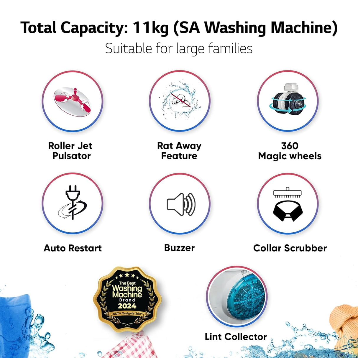 LG 11 Kg 5 Star Wind Jet Dry Rat Away Technology Semi-Automatic Top Loading Washing Machine (P1155SKAZ