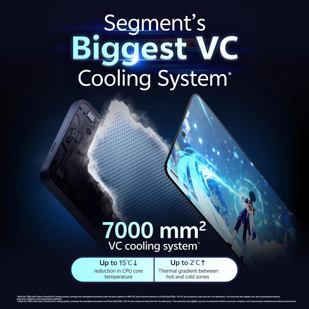 Vivo T5 Pro 5G 8GB/256GB | Dimensity 8450, 7300mAh Battery, 144Hz AMOLED, 90W Charging, Glacier Blue