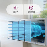 Godrej WIC 18F5TG WA 1.5 Ton 5 Star Inverter Window AC (2026 Model) | 100% Copper Condenser | Turbo Mode | i-Sense Technology | Anti-Dust Filter | R32 Refrigerant | White
