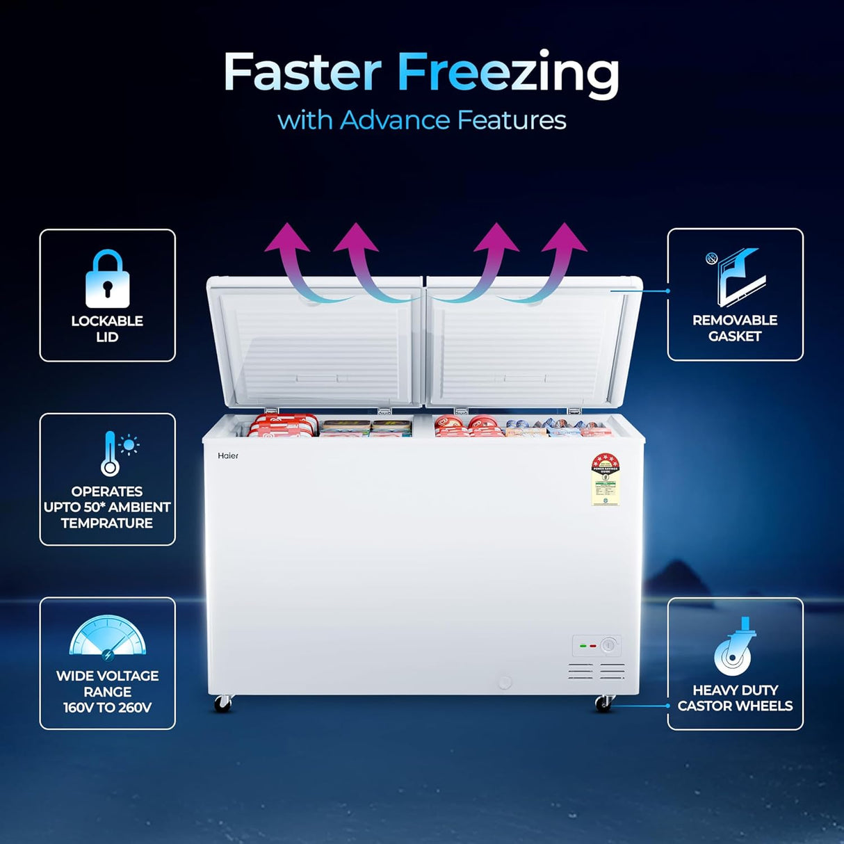 Haier HFC-500DPW5 White Deep Freezer – 439L Capacity, 5 Side Cooling & Energy Efficient Design