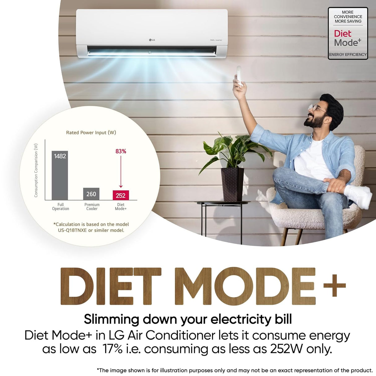 LG 1.5 Ton 4 Star DUAL Inverter Split AC (Copper, AI Convertible 6-in-1, VIRAAT Mode, Faster Cooling & Energy Saving, 4 Way Swing, HD Filter with Anti-Virus Protection, US-Q19JNYE, White)