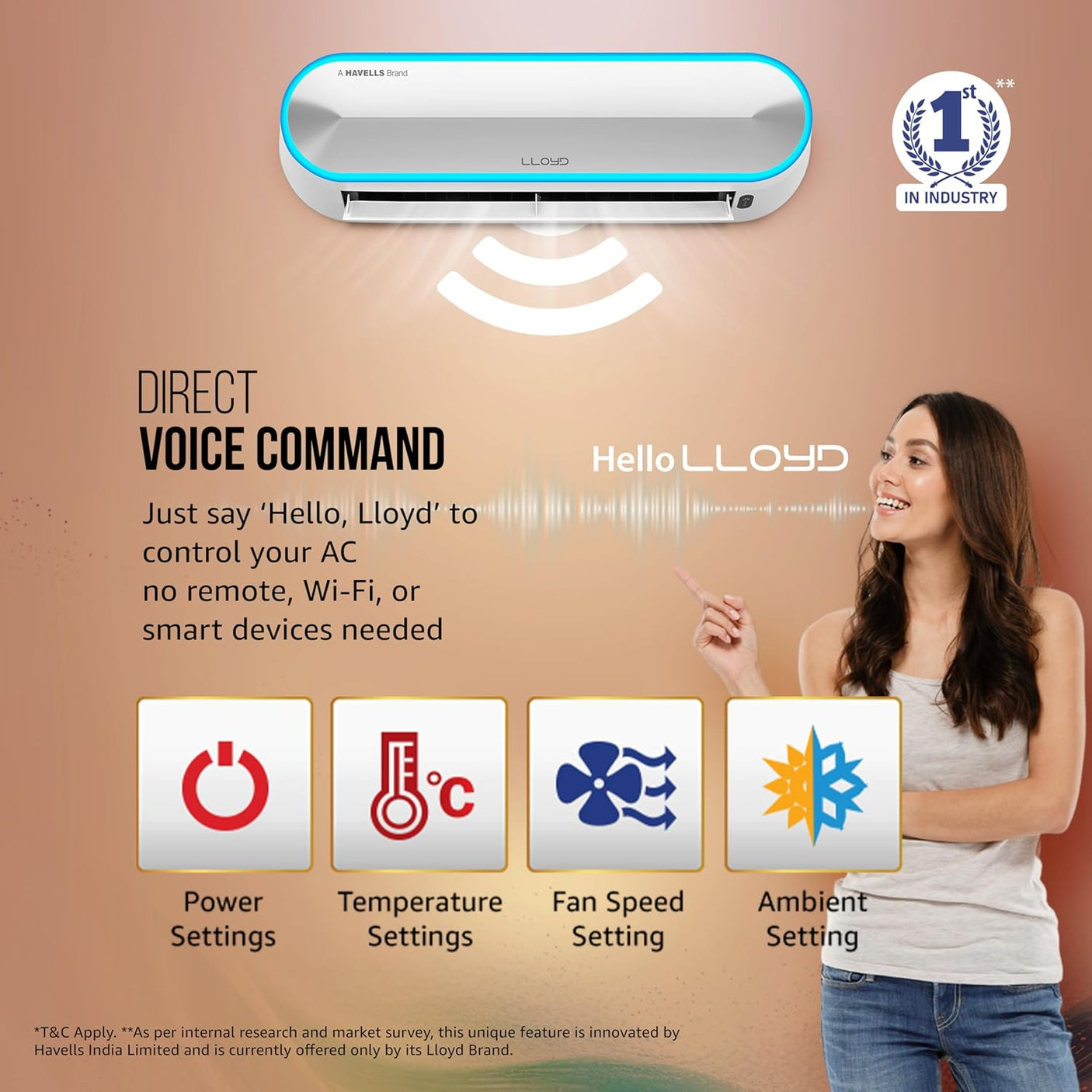 Lloyd  Stellar Duo Split AC 1.5 Ton  5 Star Inverter Split (6 in 1 Convertible with Wi-Fi Supported GLS18H5FWKGT)
