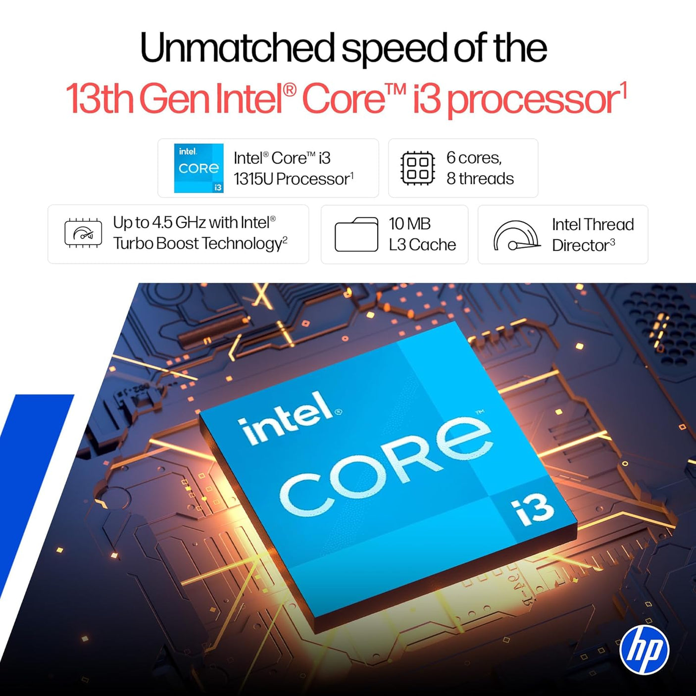 HP 14, 13th Gen Intel Core i3-1315U Laptop (8GB DDR4,512GB SSD) Anti-Glare, Micro-Edge, 14/35.6cm, FHD, Win11, M365 Basic(1yr),Office Home24, Silver,1.4kg, FHD Camera w/Privacy Shutter, EP0341TU