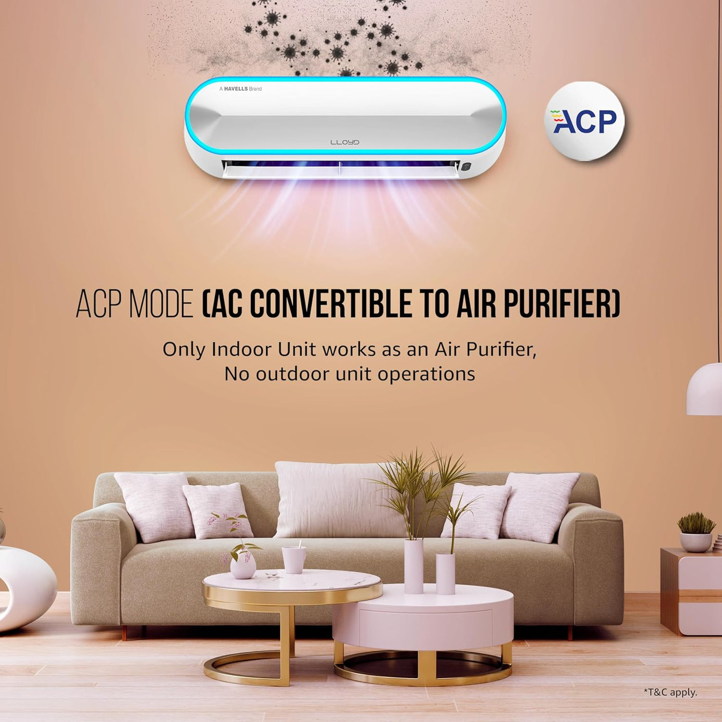 Lloyd  Stellar Duo Split AC 1.5 Ton  5 Star Inverter Split (6 in 1 Convertible with Wi-Fi Supported GLS18H5FWKGT)