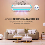 Lloyd  Stellar Duo Split AC 1.5 Ton  5 Star Inverter Split (6 in 1 Convertible with Wi-Fi Supported GLS18H5FWKGT)