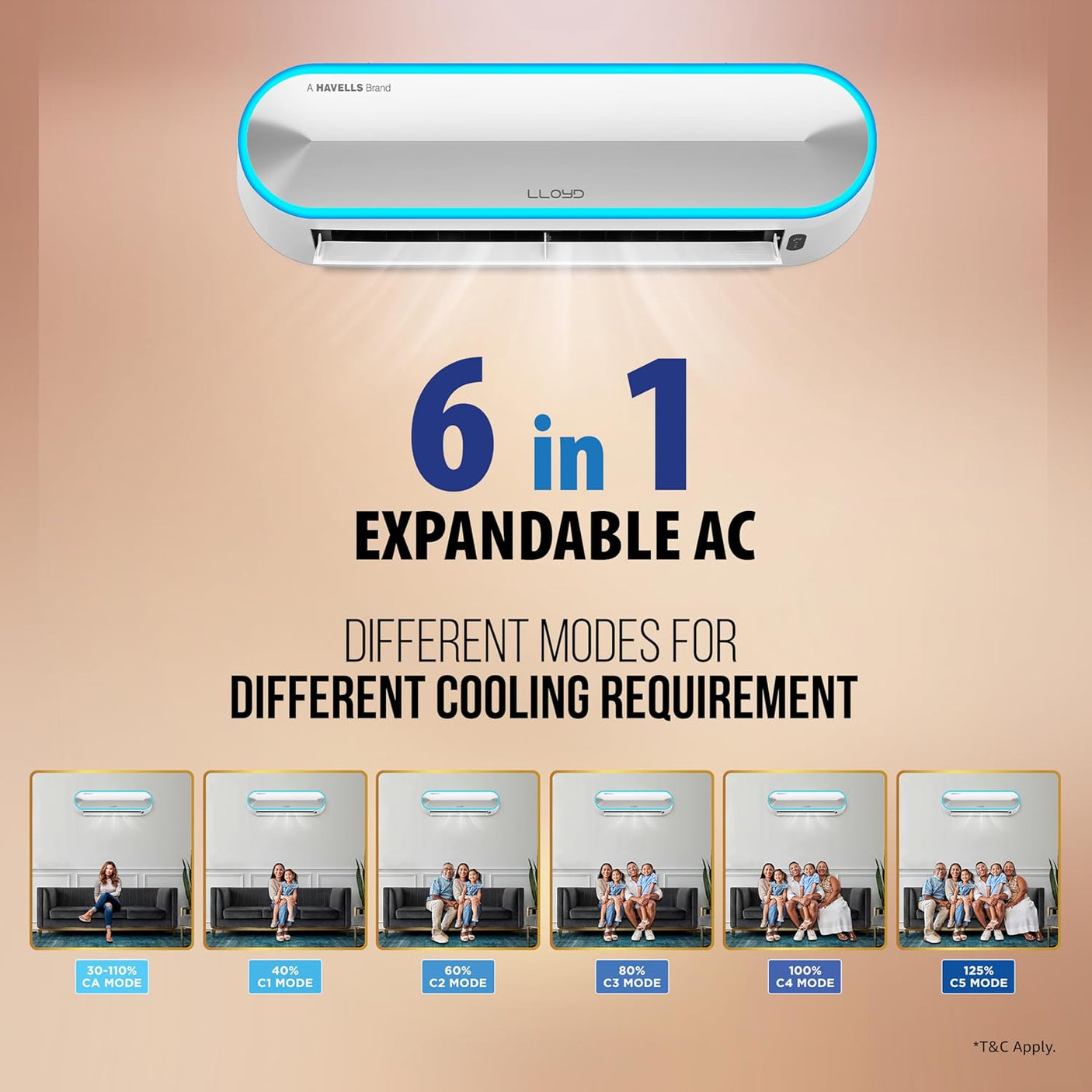 Lloyd  Stellar Duo Split AC 1.5 Ton  5 Star Inverter Split (6 in 1 Convertible with Wi-Fi Supported GLS18H5FWKGT)