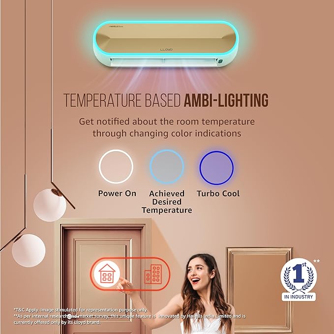 Lloyd Stellar 1.5 Ton 5 Star Wi-Fi Inverter Split AC (6 in 1 Expandable, Mood Lighting, In-Built Air Purifier, Direct Voice Command, Copper, 2024 Model, White/Golden, GLS18V5FWGST