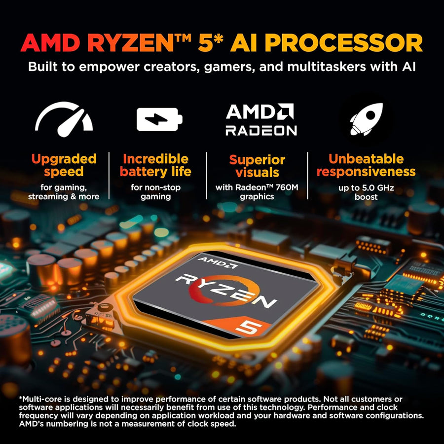 HP Victus, AMD Ryzen 5 8645HS, 6GB RTX 3050 Gaming Laptop (16GB DDR5 ...