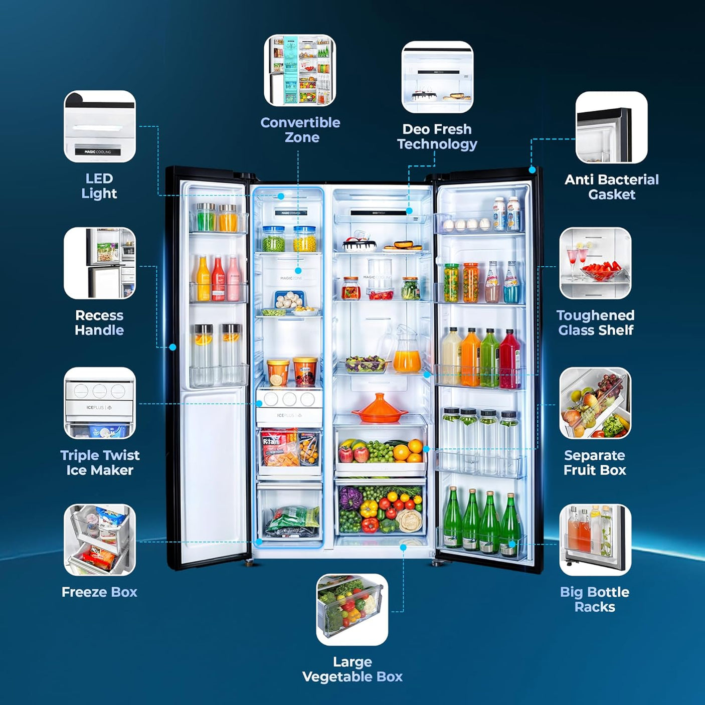 Haier 602 L, 3 Star, 100% Convertible Fridge Space, Expert Inverter, Frost Free Side by Side Refrigerator, (HRS-682KS, Black Steel)