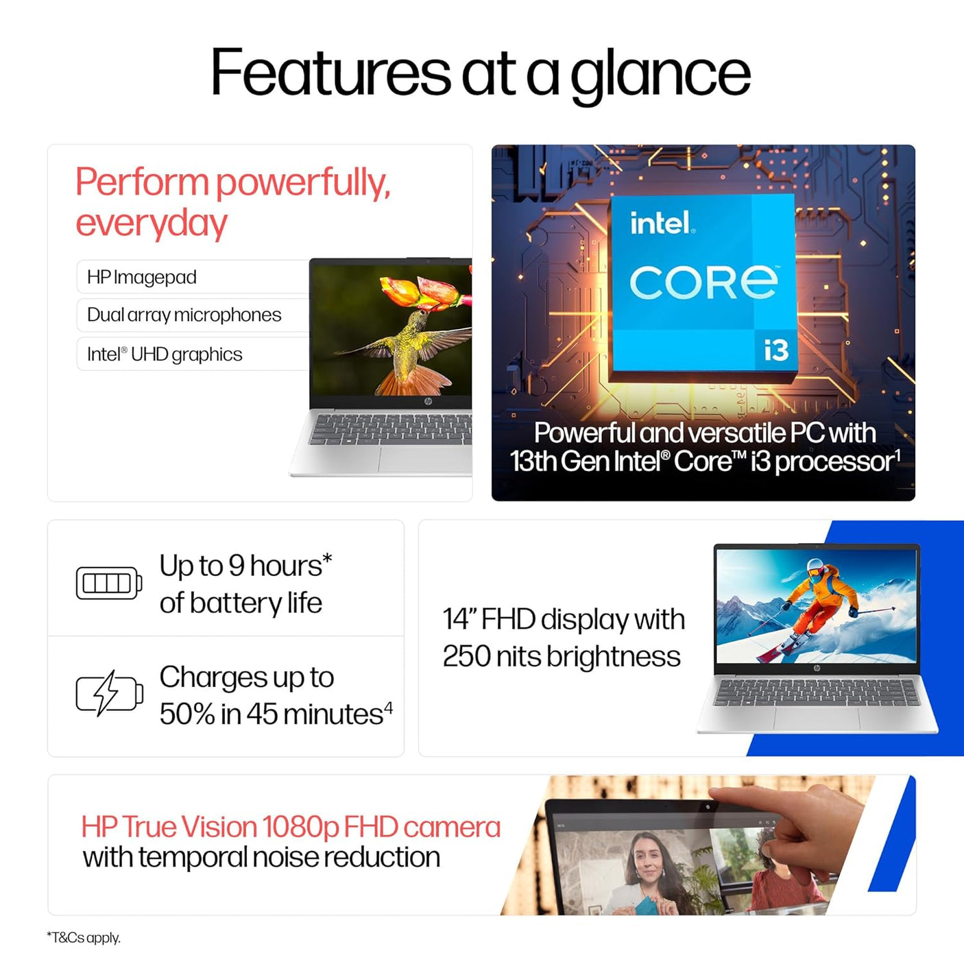 HP 14, 13th Gen Intel Core i3-1315U Laptop (8GB DDR4,512GB SSD) Anti-Glare, Micro-Edge, 14/35.6cm, FHD, Win11, M365 Basic(1yr),Office Home24, Silver,1.4kg, FHD Camera w/Privacy Shutter, EP0341TU