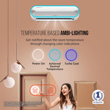 Lloyd  Stellar Duo Split AC 1.5 Ton  5 Star Inverter Split (6 in 1 Convertible with Wi-Fi Supported GLS18H5FWKGT)