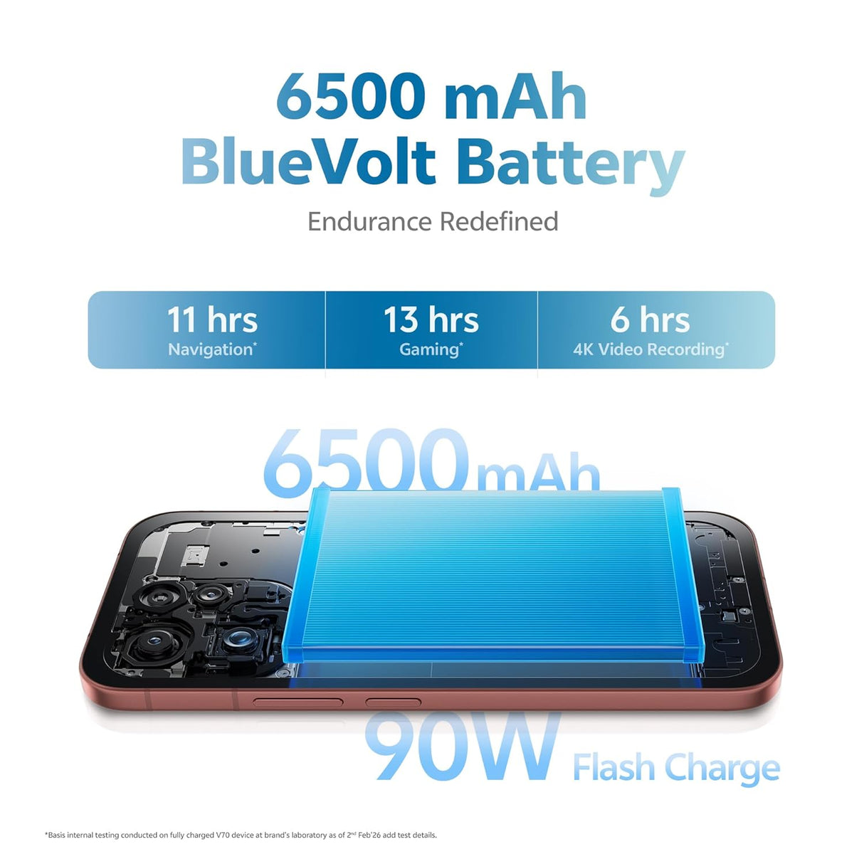 Vivo V70 Elite 5G (Authentic Black, 12GB RAM, 256GB Storage) – Snapdragon 8s Gen 3, ZEISS Cameras & 6500mAh Battery