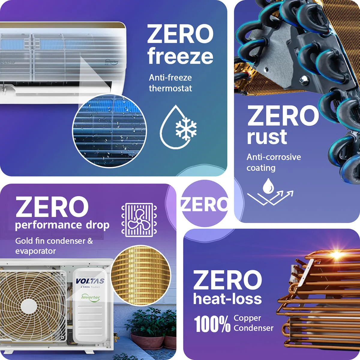 Voltas Vertis Elite Gold 1.5 Ton 5 Star Inverter Split Air Conditioner (Model: 185INV) | Energy Efficient Cooling | Turbo Mode | High Ambient Performance | Copper Condenser | Smart Inverter Technology | 2026 Model