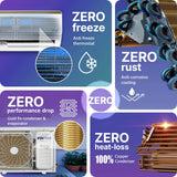 Voltas Vertis Elite Gold 1.5 Ton 5 Star Inverter Split Air Conditioner (Model: 185INV) | Energy Efficient Cooling | Turbo Mode | High Ambient Performance | Copper Condenser | Smart Inverter Technology | 2026 Model