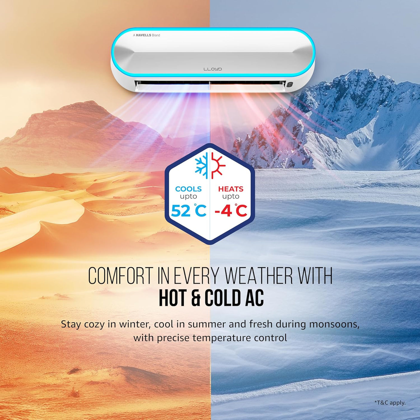 Lloyd  Stellar Duo Split AC 1.5 Ton  5 Star Inverter Split (6 in 1 Convertible with Wi-Fi Supported GLS18H5FWKGT)