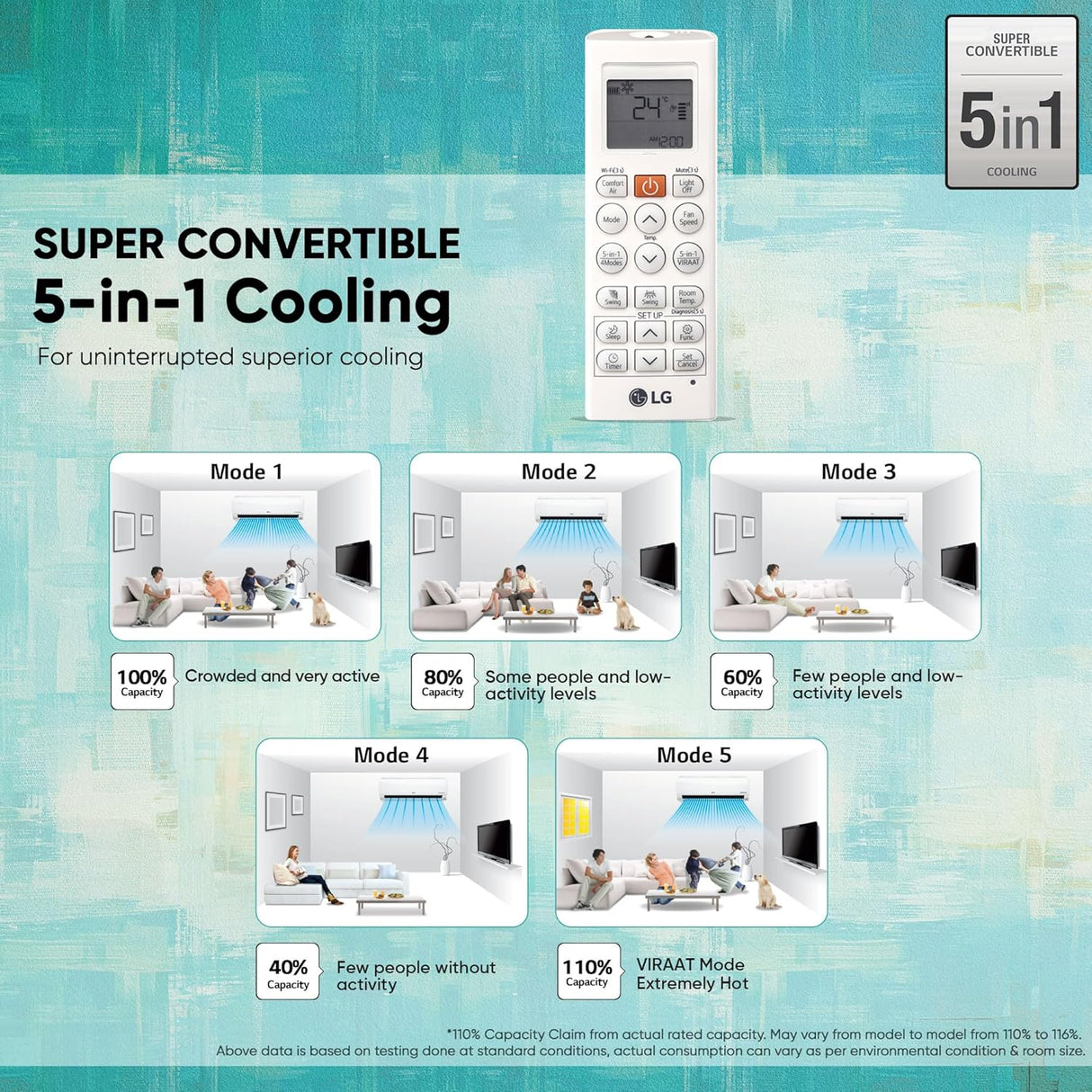LG 1.5 Ton 3 Star  Split AC with Hot and Cold, 5-in-1 Cooling, Gold Fin+, Dual inverter Compressor, 2025 Model (USNH19VNXE)