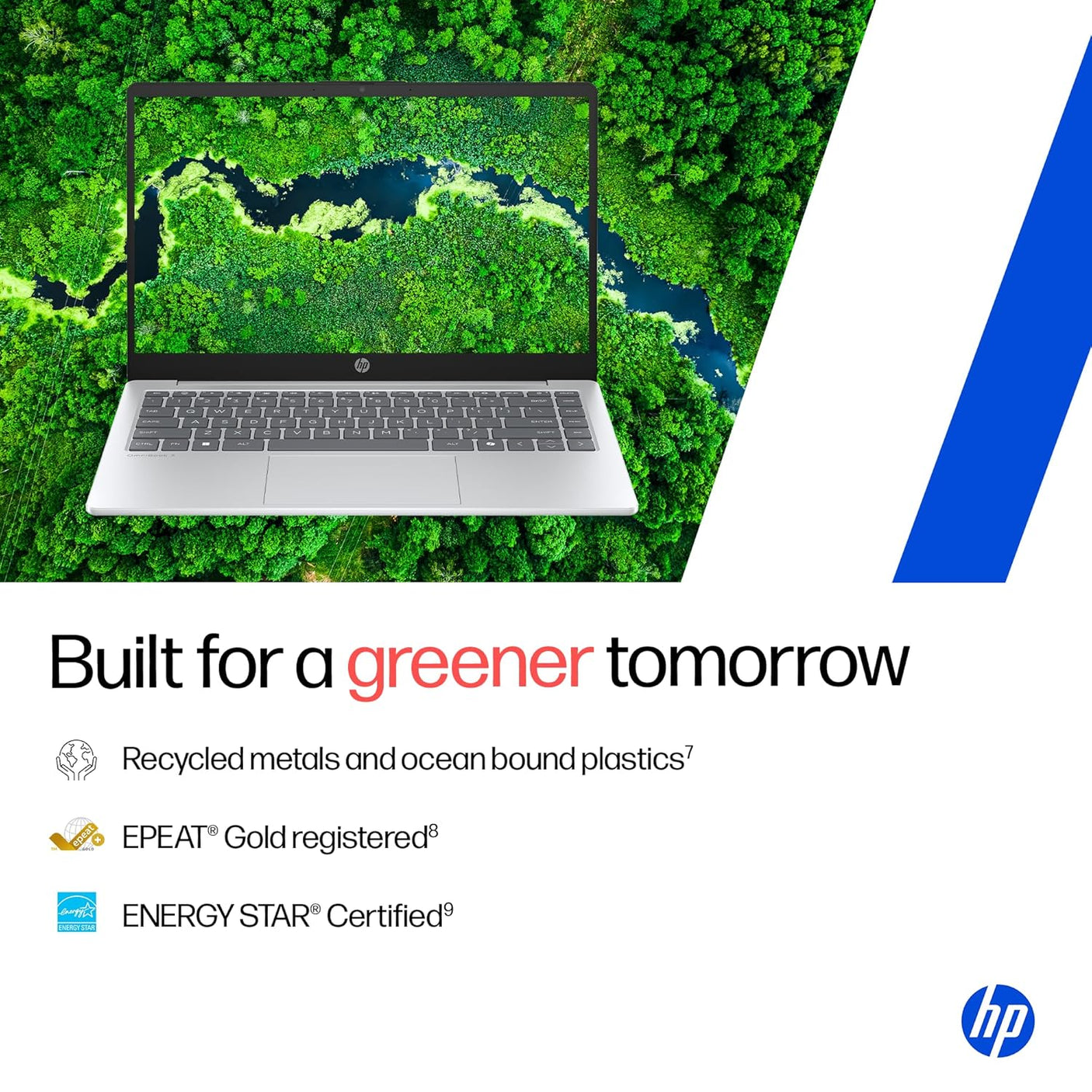 HP 14, AMD Ryzen 5 7530U (16GB DDR4, 512GB SSD) FHD, Anti-Glare, Micro-Edge, 14''/35.6cm, Win11, M365 Basic(1yr)* Office24, Silver, 1.4kg, EM0214AU, Backlit, FHD Camera w/Shutter Laptop