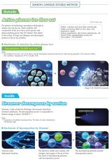 Daikin MC55XVM6 Air Purifier, Lifetime Supply of HEPA Filter, Lifetime Odour Filter, Dual Technology Flash Streamer & Active Plasma, 440 Sq. Feet coverage, Healthy air all year.