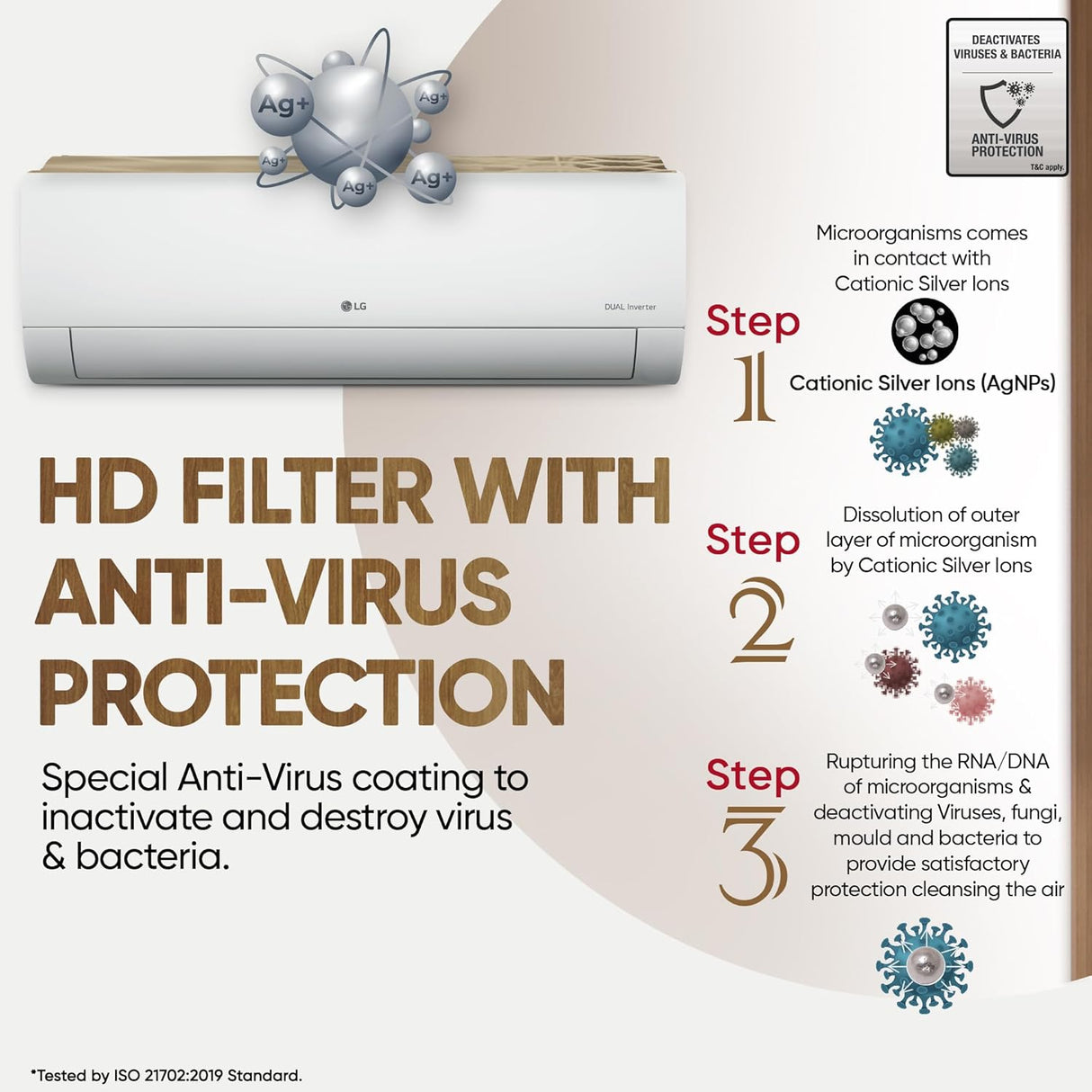 LG 1.5 Ton 4 Star DUAL Inverter Split AC (Copper, AI Convertible 6-in-1, VIRAAT Mode, Faster Cooling & Energy Saving, 4 Way Swing, HD Filter with Anti-Virus Protection, US-Q19JNYE, White)