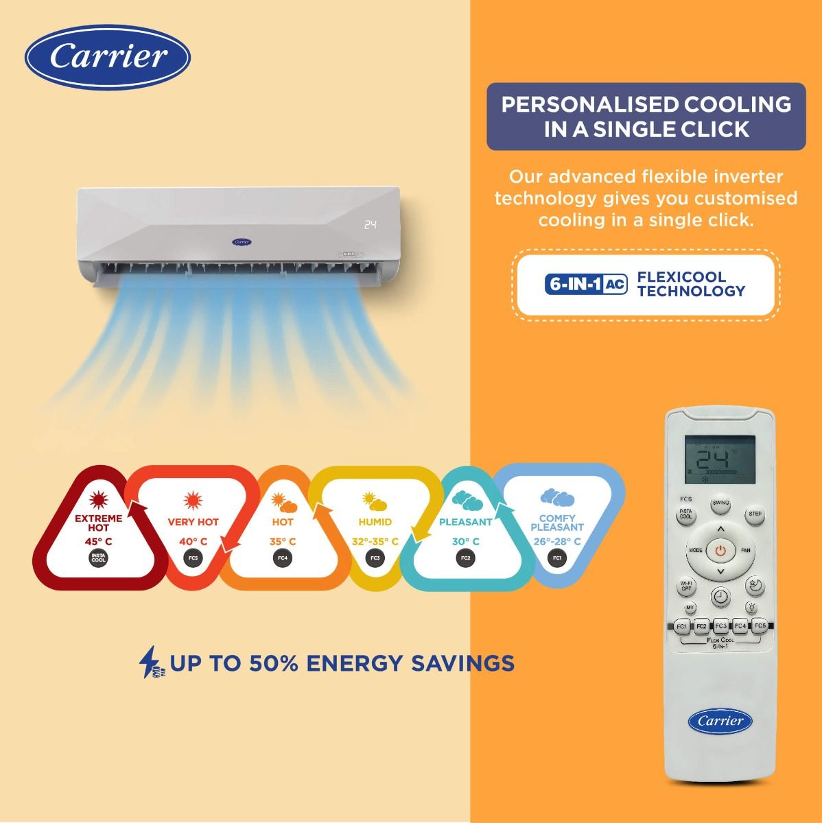 Carrier 1.5 Ton 3 Star Flexicool Inverter Split AC (Copper, Convertible 6-in-1 Cooling,Insta Cool, Xcel Edge Exi White)