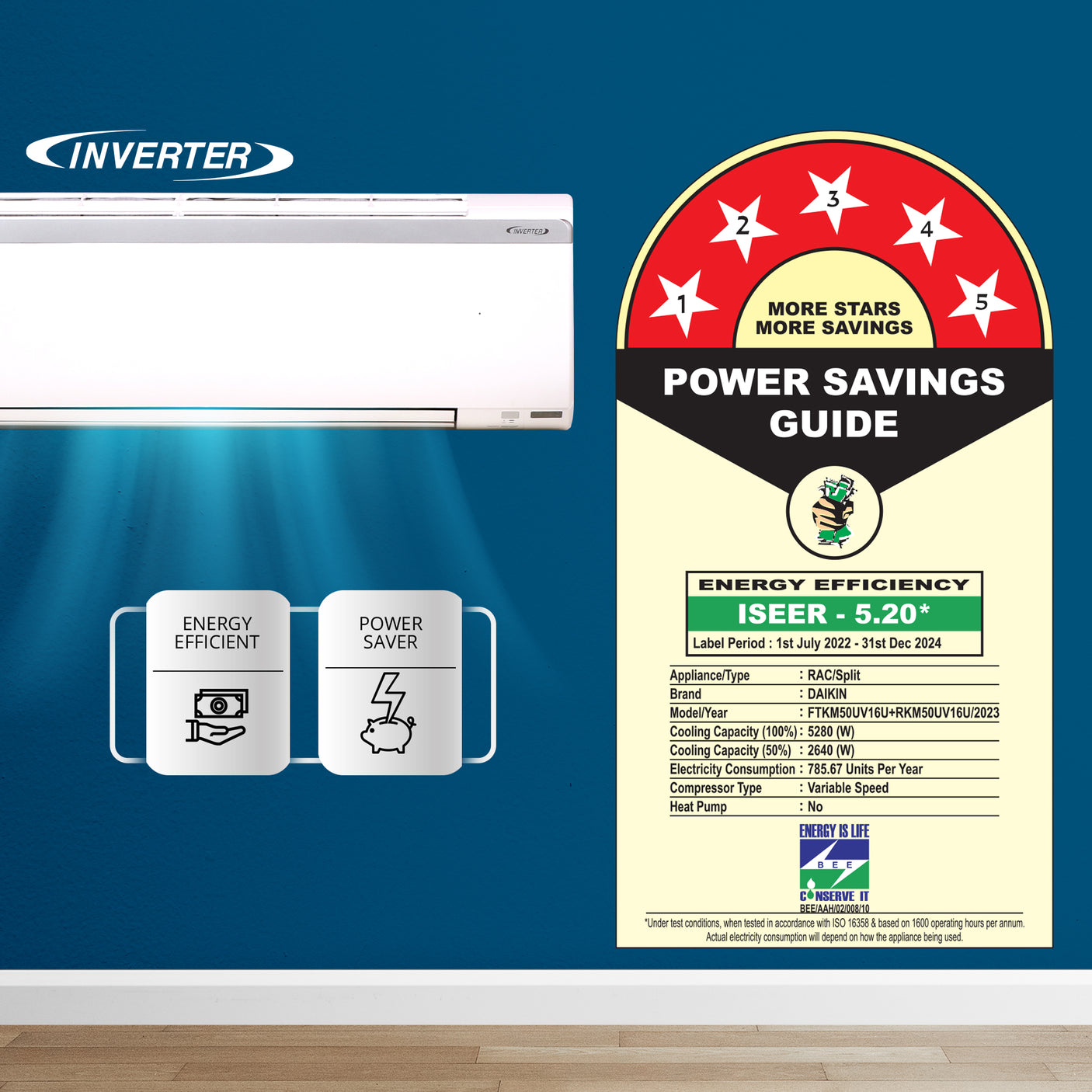 Daikin 1.5 Ton 5 Star Inverter Split AC Copper FTKM50UV16U,White