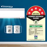 Daikin 1.5 Ton 5 Star Inverter Split AC Copper FTKM50UV16U,White