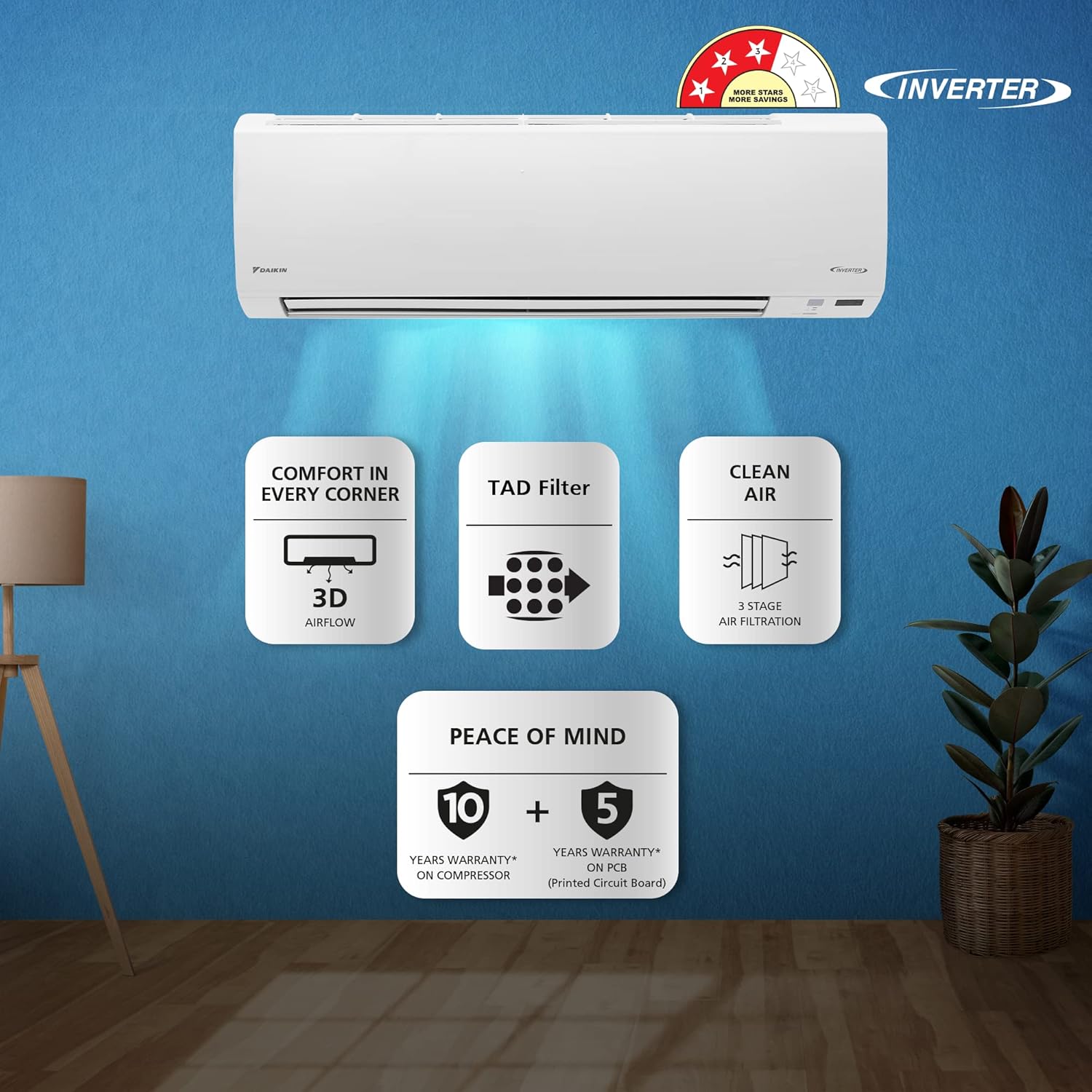 Daikin 1.8 Ton 3 Star Inverter Split AC (Copper, Anti Bacterial