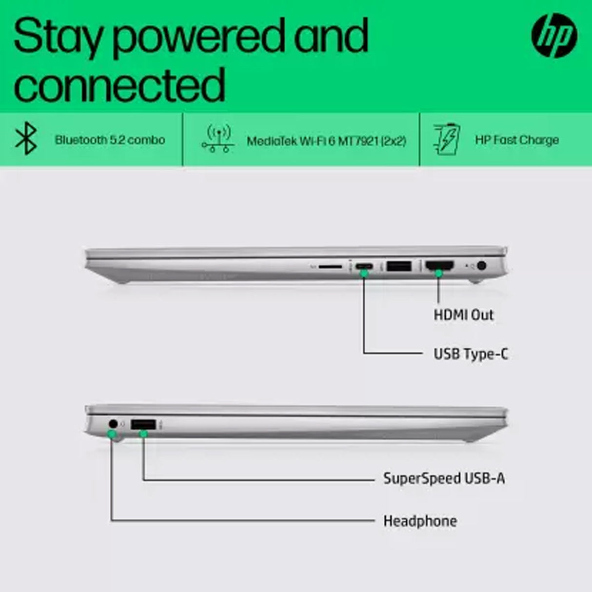 HP 15s - i7, 15.6" FHD, 16GB RAM, 512GB SSD, Win 11, Silver, 1.69kg (FQ5190TU)