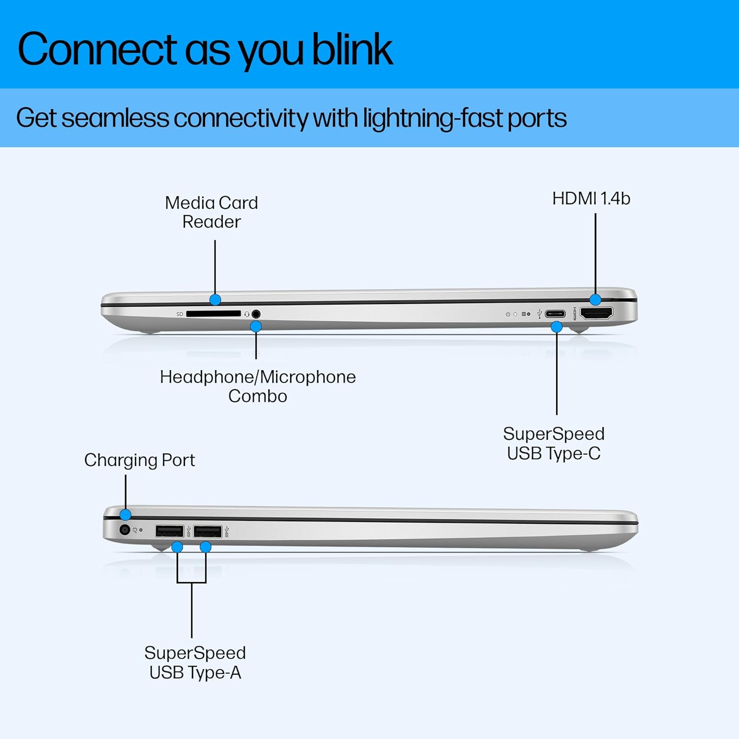 HP Laptop 15s AMD Ryzen 7 5700U, 15.6-inch (39.6 cm) FHD, Anti