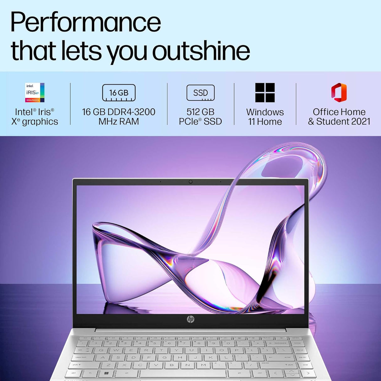 HP Pavilion 14, 12th Gen Intel Core i5-1235U, 14-inch (35.6 cm), FHD, 16GB DDR4, 512GB SSD, Intel Iris Xe Graphics, FPR, 720p HD Camera, Backlit KB (Win 11, MSO 2021, Silver, 1.41 kg), dv2014TU