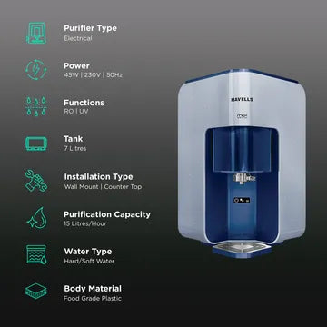 Havells Max Alkaline Water Purifier, First corner mounting design (Patented), Cu+Zn+Alkaline+natural minerals, 7 stage Purification, RO+UV Purification tech., 7 L Transparent tank (White & Blue)