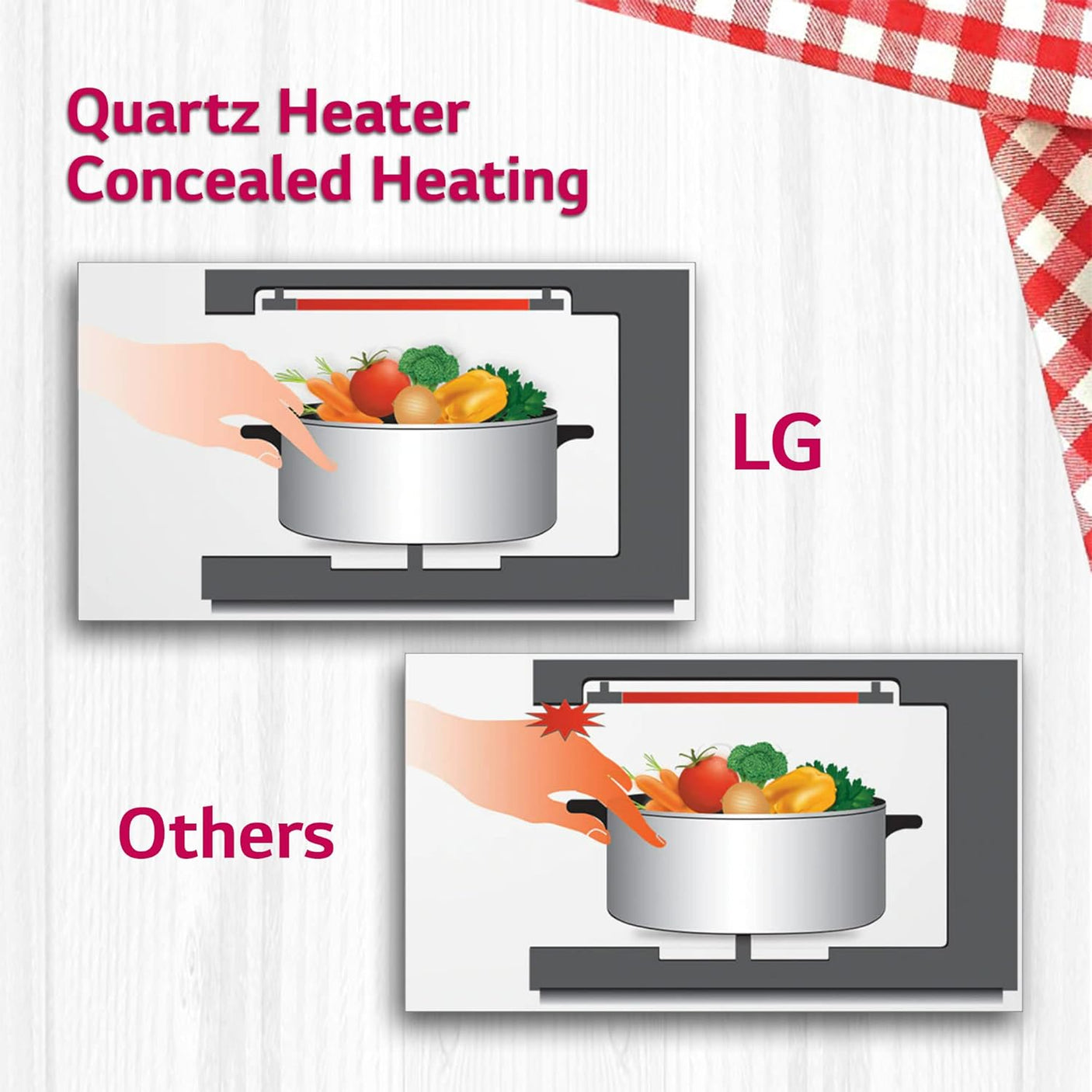 LG 28 L Convection Microwave Oven Black  MW MC2846BG