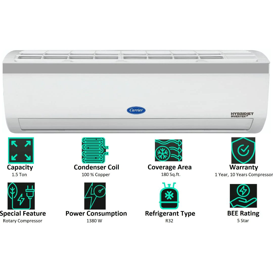 Carrier 1.5T 5 Star Emperia LXI Inverter Hybridjet With Purifying Technology Wi-Fi Copper Condenser Inverter Split Air Conditioner (White)