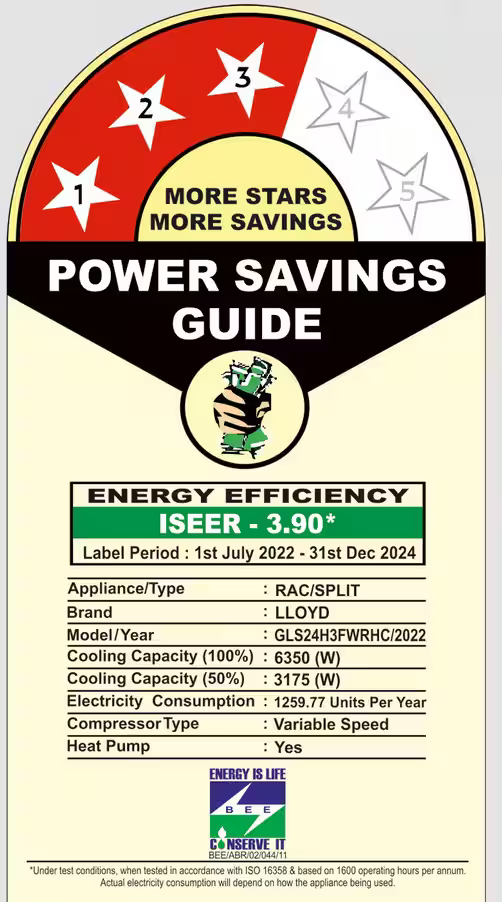 Lloyd 2 Ton 3 star 5 in 1 Convertible Hot & Cold split AC GLS24H3FWRHC(4 way swing, Cools at 52 degree)