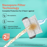 Aquaguard Enrich Neo Copper design