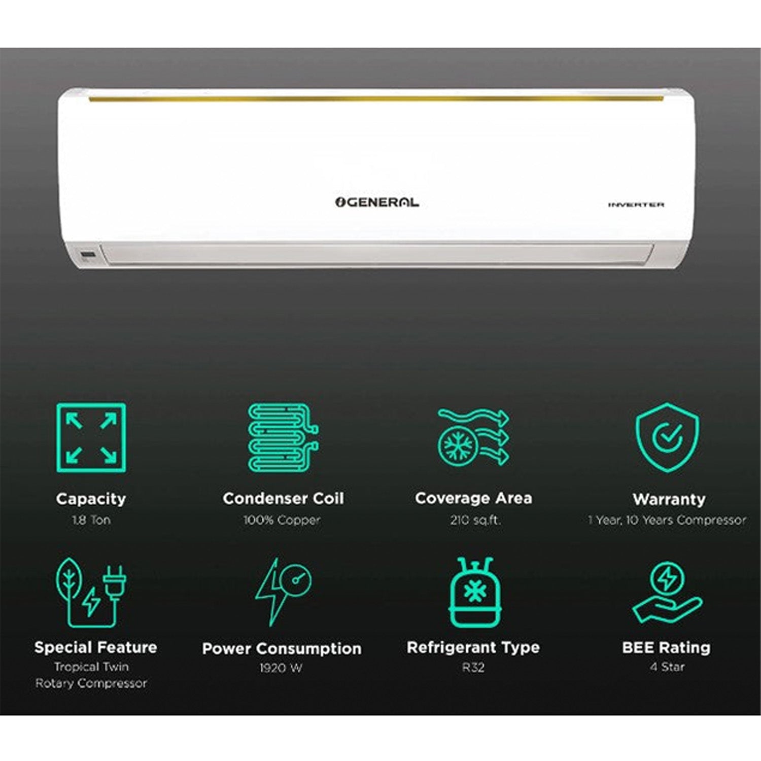 O General Air Conditioner: Top 6 O General Air Conditioner Models for  effortless cooling this summer (2023) - The Economic Times