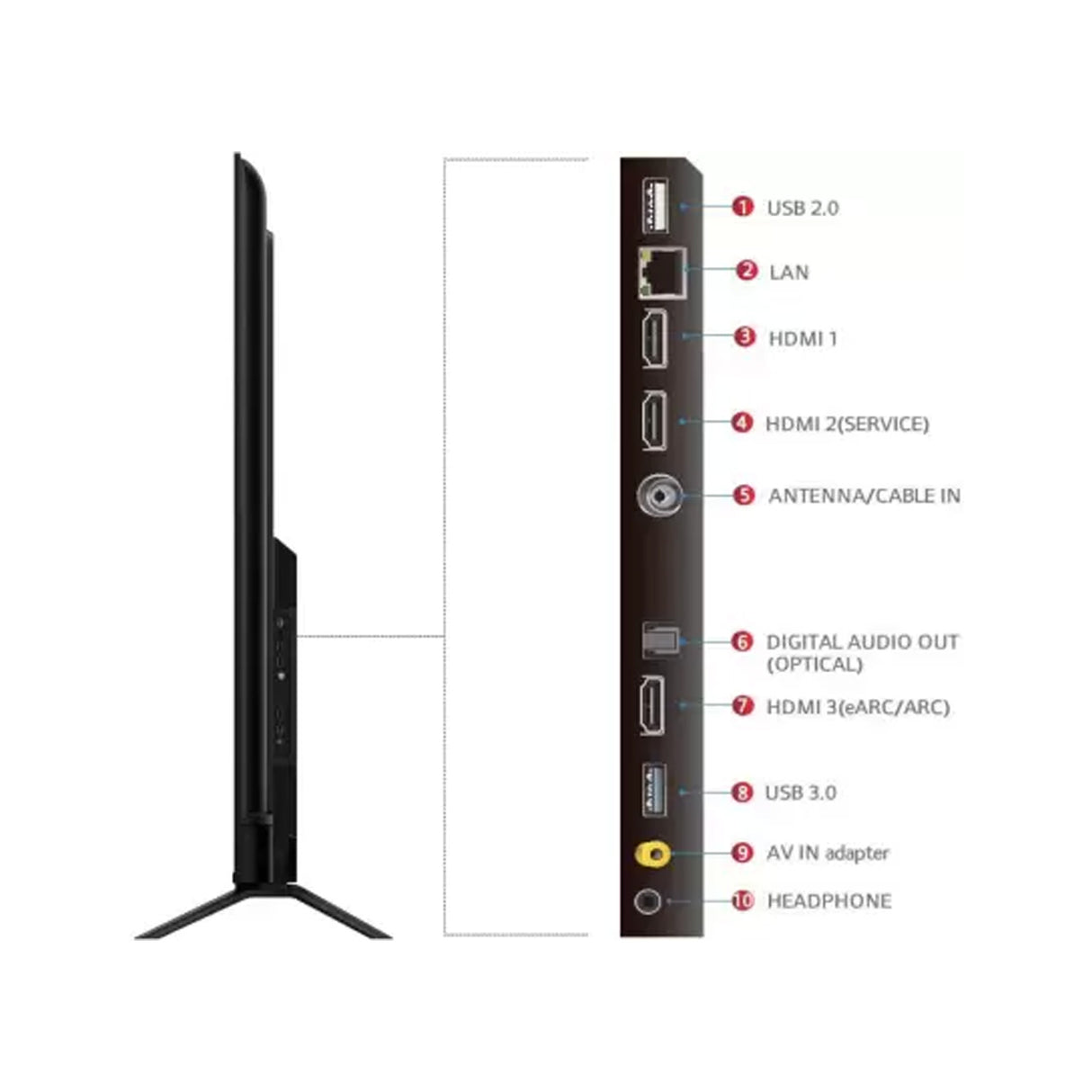Transform Your Space with TCL 85-inch 4K Ultra HD Smart LED Google TV