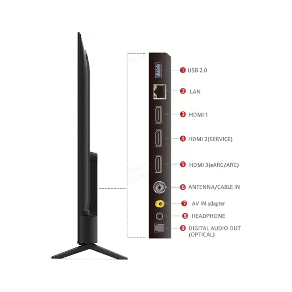 Transform Your Living Room with TCL 65 4K UHD Smart Google TV