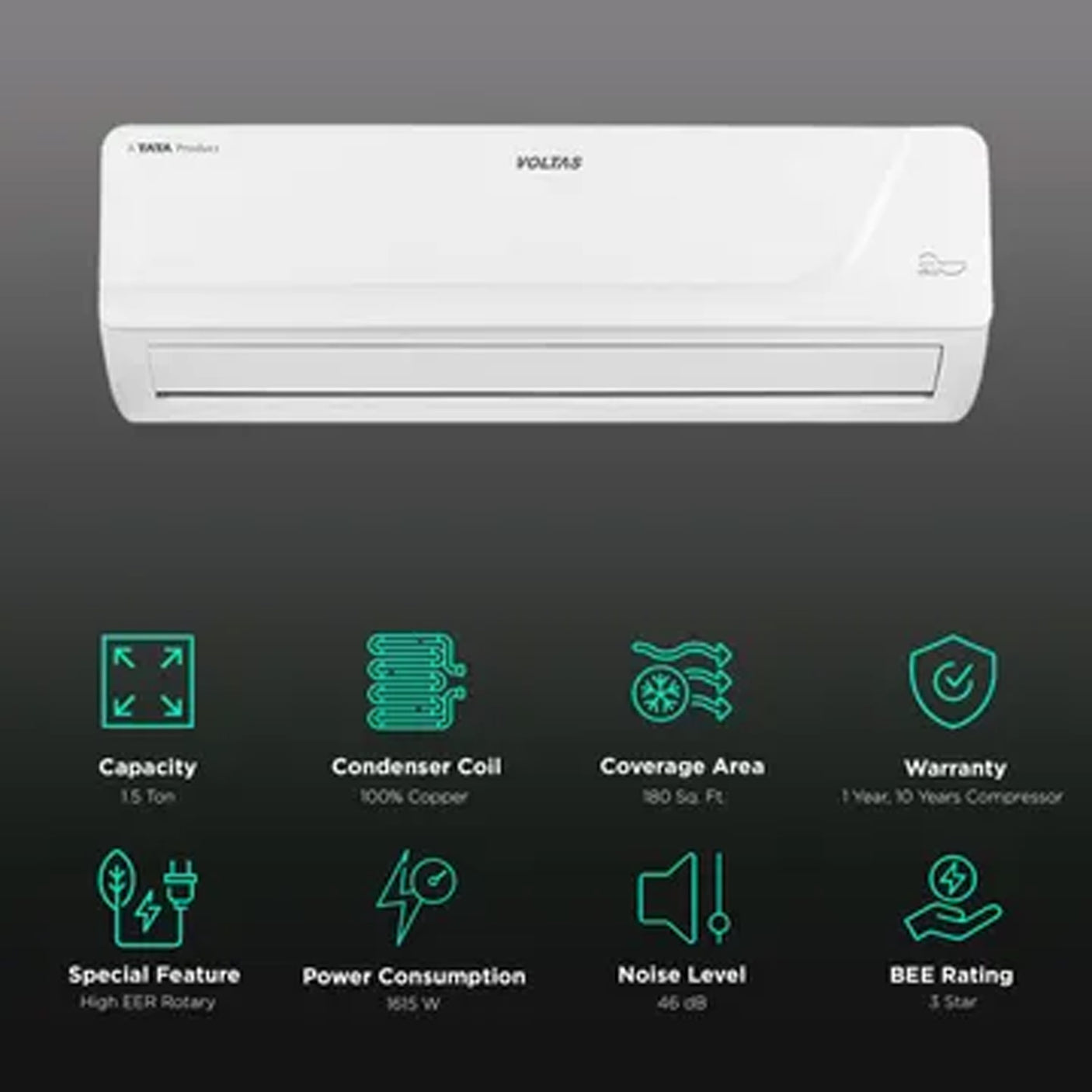 Advanced HVAC Technology: Voltas Inverter AC with Convertible Mode